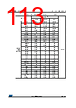 STM32F427NET6 Datasheet HTML 113Page - STMicroelectronics 