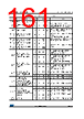 STM32F427NET6 Datasheet HTML 161Page - STMicroelectronics 
