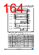STM32F427NET6 Datasheet HTML 164Page - STMicroelectronics 