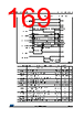 STM32F427NET6 Datasheet HTML 169Page - STMicroelectronics 