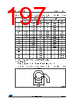 STM32F427NET6 Datasheet HTML 197Page - STMicroelectronics 
