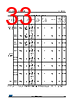 STM32F429NET6 Datasheet HTML 33Page - STMicroelectronics 