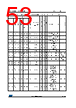 STM32F429NET6 Datasheet HTML 53Page - STMicroelectronics 