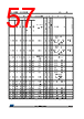 STM32F429NET6 Datasheet HTML 57Page - STMicroelectronics 