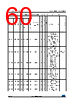 STM32F429NET6 Datasheet HTML 60Page - STMicroelectronics 
