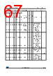 STM32F429NET6 Datasheet HTML 67Page - STMicroelectronics 