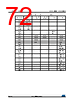 STM32F429NET6 Datasheet HTML 72Page - STMicroelectronics 