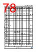 STM32F429NET6 Datasheet HTML 78Page - STMicroelectronics 