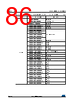 STM32F429NET6 Datasheet HTML 86Page - STMicroelectronics 