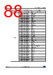 STM32F429NET6 Datasheet HTML 88Page - STMicroelectronics 