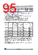STM32F429NET6 Datasheet HTML 95Page - STMicroelectronics 