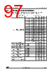 STM32F429NET6 Datasheet HTML 97Page - STMicroelectronics 