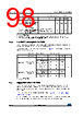 STM32F429NET6 Datasheet HTML 98Page - STMicroelectronics 