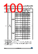 STM32F429NET6 Datasheet HTML 100Page - STMicroelectronics 