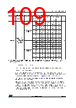 STM32F429NET6 Datasheet HTML 109Page - STMicroelectronics 