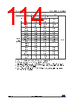 STM32F429NET6 Datasheet HTML 114Page - STMicroelectronics 