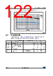 STM32F429NET6 Datasheet HTML 122Page - STMicroelectronics 
