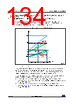 STM32F429NET6 Datasheet HTML 134Page - STMicroelectronics 