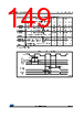 STM32F429NET6 Datasheet HTML 149Page - STMicroelectronics 