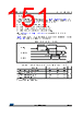 STM32F429NET6 Datasheet HTML 151Page - STMicroelectronics 