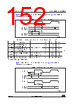 STM32F429NET6 Datasheet HTML 152Page - STMicroelectronics 