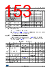 STM32F429NET6 Datasheet HTML 153Page - STMicroelectronics 
