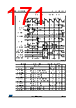 STM32F429NET6 Datasheet HTML 171Page - STMicroelectronics 