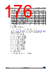 STM32F429NET6 Datasheet HTML 176Page - STMicroelectronics 