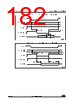 STM32F429NET6 Datasheet HTML 182Page - STMicroelectronics 