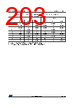 STM32F429NET6 Datasheet HTML 203Page - STMicroelectronics 