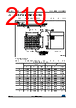 STM32F429NET6 Datasheet HTML 210Page - STMicroelectronics 