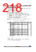 STM32F429NET6 Datasheet HTML 218Page - STMicroelectronics 
