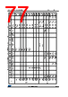 STM32F427NET7 Datasheet HTML 77Page - STMicroelectronics 