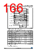 STM32F427NET7 Datasheet HTML 166Page - STMicroelectronics 