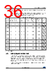 STM32F429NET7 Datasheet HTML 36Page - STMicroelectronics 