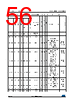 STM32F429NET7 Datasheet HTML 56Page - STMicroelectronics 