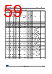 STM32F429NET7 Datasheet HTML 59Page - STMicroelectronics 