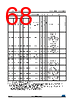 STM32F429NET7 Datasheet HTML 68Page - STMicroelectronics 