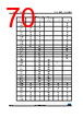 STM32F429NET7 Datasheet HTML 70Page - STMicroelectronics 