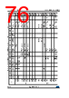STM32F429NET7 Datasheet HTML 76Page - STMicroelectronics 