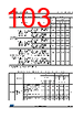 STM32F429NET7 Datasheet HTML 103Page - STMicroelectronics 