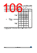 STM32F429NET7 Datasheet HTML 106Page - STMicroelectronics 