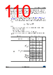 STM32F429NET7 Datasheet HTML 110Page - STMicroelectronics 