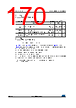 STM32F429NET7 Datasheet HTML 170Page - STMicroelectronics 