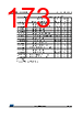 STM32F429NET7 Datasheet HTML 173Page - STMicroelectronics 