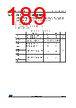 STM32F429NET7 Datasheet HTML 189Page - STMicroelectronics 