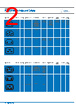 PX0575/10/PC Datasheet HTML 2Page - Bulgin Limited. All rights reserved. 