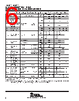 TLV2211CDBVR Datasheet HTML 6Page - Texas Instruments 