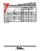 TLV2211CDBVR Datasheet HTML 7Page - Texas Instruments 