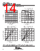 TLV2211CDBVR Datasheet HTML 14Page - Texas Instruments 